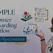 Customer Onboarding Journey A Simple Workflow For Better Client Experience