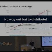 Jules S Damji Introduction To Ray For Distributed And Machine Learning Applications In Python