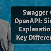 Swagger Vs OpenAPI Simple Explanation Key Differences