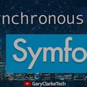 Учебное пособие по очереди сообщений Symfony 6 Часть 9 Сбои и повторные попытки отправки сообщ