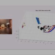 Cohesive Autonomous Navigation System SLAM Simulation
