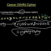 Mono Alphabetic Caeser Shift Cipher