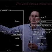 CS 134 OS Xv6 Memory Layout