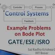 L5 Example Problem 1 2 3 On Bode Plot