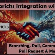 GIT Repo Integration With Databricks