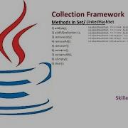 7 Collection Framework In Java LinkedHashSet Concept Methods In LinkedHashSet Set Hands On