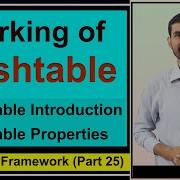 Hashtable In Java Working Of Hashtable Collections Framework In Java