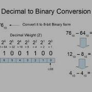 CS47 Lecture 3 Part 2 Decimal To Binary Conversion