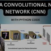 Image Classification Using CNN Build A Convolutional Neural Network Deep Learning Project DCGAN
