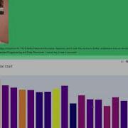 SIMPLE NBA API DASHBOARD USING PYTHON Pandas Plotly Dash Jupyter Dash Nba Api