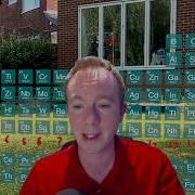 Augmented Reality Periodic Table Explained With Code Walk Through