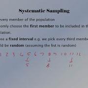 Solve4x Tutorials Samples Part 4 Systematic Sampling