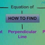 Straight Line Equation Parallel Perpendicular Examples IGCSE Maths 0580