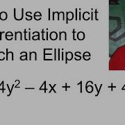 How To Use Implicit Differentiation To Sketch The Graph Of An Ellipse