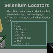 Selenium Tutorial Importance Of Locators In Selenium Part 2