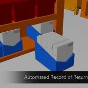 PJM RFID Document Tracking Solution