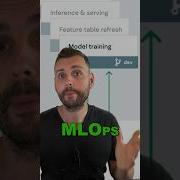 MLOps Explained In 30 Seconds