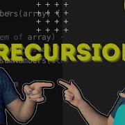 JavaScript Recursion Explained