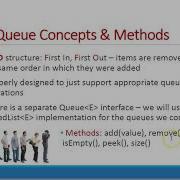 Building Java Programs Chapter 14 Lecture Stacks And Queues