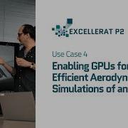 Enabling GPUs For Energy Efficient Aerodynamics Simulations Of An Aircraft