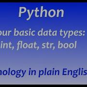 Python 001 The Four Basic Data Types And Using The Spyder Interactive Window