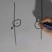Python Simulation Bouncing Balls