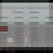 Extending TripleO For OpenStack Infrastructure Management