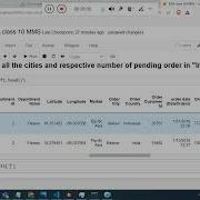 6 EDA Case Study With Python Supply Chain