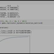 Using Python To Solve The Replicator Dynamics Equation With Nashpy