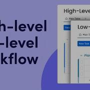 High Level Low Level Workflow Monday Com Tutorials