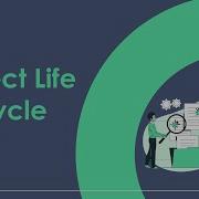 Defect Bug Life Cycle In Software Testing TestBite