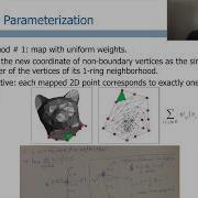 Digital Geometry Processing Mesh Parameterization