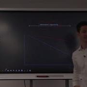 Footprint Trading Workshop Part 2 Of 3 Market Interaction Scenario Analysis Axia Futures