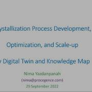 Crystallization Process Development Optimization And Scale Up By Digital Twin And Knowledge Map