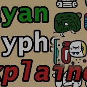 The Weirdest Writing System You Ve Never Heard Of Mayan Glyphs