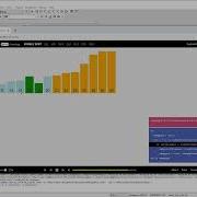 C Program How To Implement Bubble Sort In C Programming Language