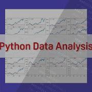 Data Analysis Of Stock Price Changes For Algorithmic Trading With Python Pandas