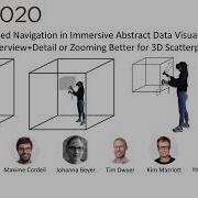 VIS 20 Preview Embodied Navigation In Immersive Abstract Data Visualization