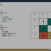 How To Rotate A Matrix 90 Degrees