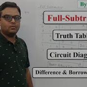 Full Subtractor With Truth Table Block Diagram Logic Expression And Circuit Diagram Explained