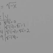 Unit 2 Study Guide Problem 1b
