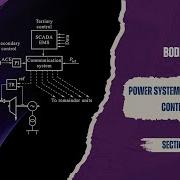 Control 2 Section 3 BODE PLOT