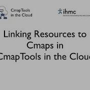 CmapTools In The Cloud How To Link Resources To Concept Maps