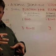 VSEPR Part 1 Basic Shapes