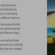 Understanding User Identification In Virtual Reality Through Behavioral Biometrics And The