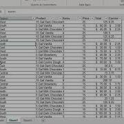 How To Use The GETPIVOTDATA Function