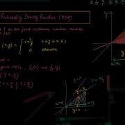 Joint Probability Density Function Solved Example