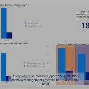Kanban Project Portfolio Simulation Businessmap