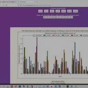 Scrabblecheat Com New Wordle Solver