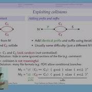 From Collisions To Chosen Prefix Collisions Application To Full SHA 1